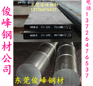 销售65Mn→[55Si2Mn]→弹簧钢板材/棒材