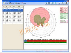 石家庄测量分析软件-世联达测量分析软件